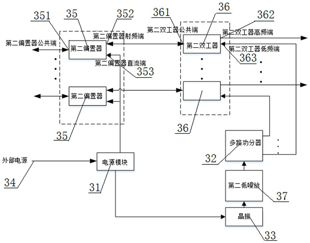 Satellite communication ground station interference protection device and method