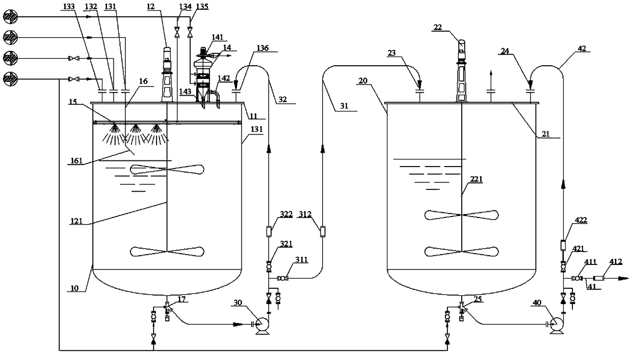 Ultra-light fine material continuous pulping equipment and pulping method