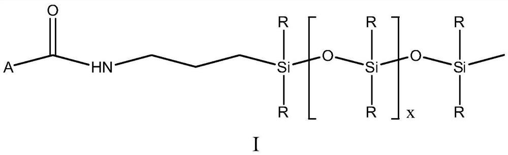 Rhamnolipid derivative as well as preparation method and application thereof