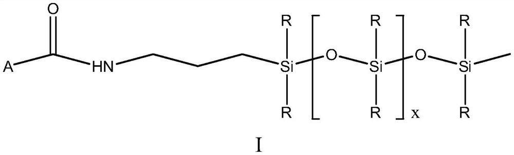 Rhamnolipid derivative as well as preparation method and application thereof