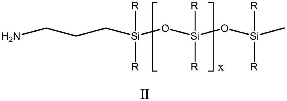 Rhamnolipid derivative as well as preparation method and application thereof