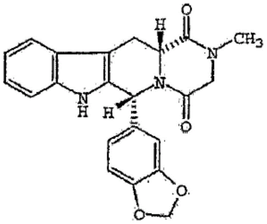 A kind of tadalafil compound, and composition thereof