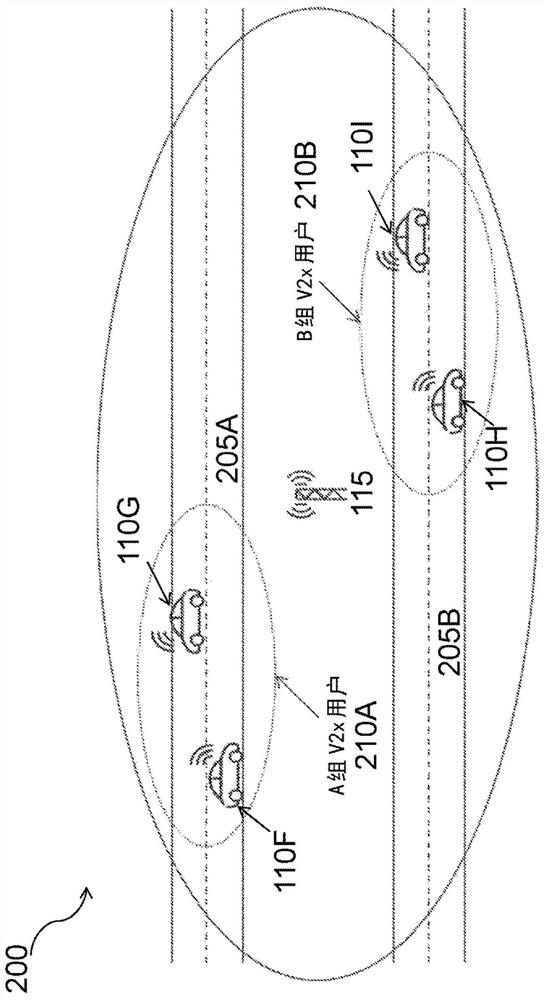 Step-by-step resource allocation for vehicular communication