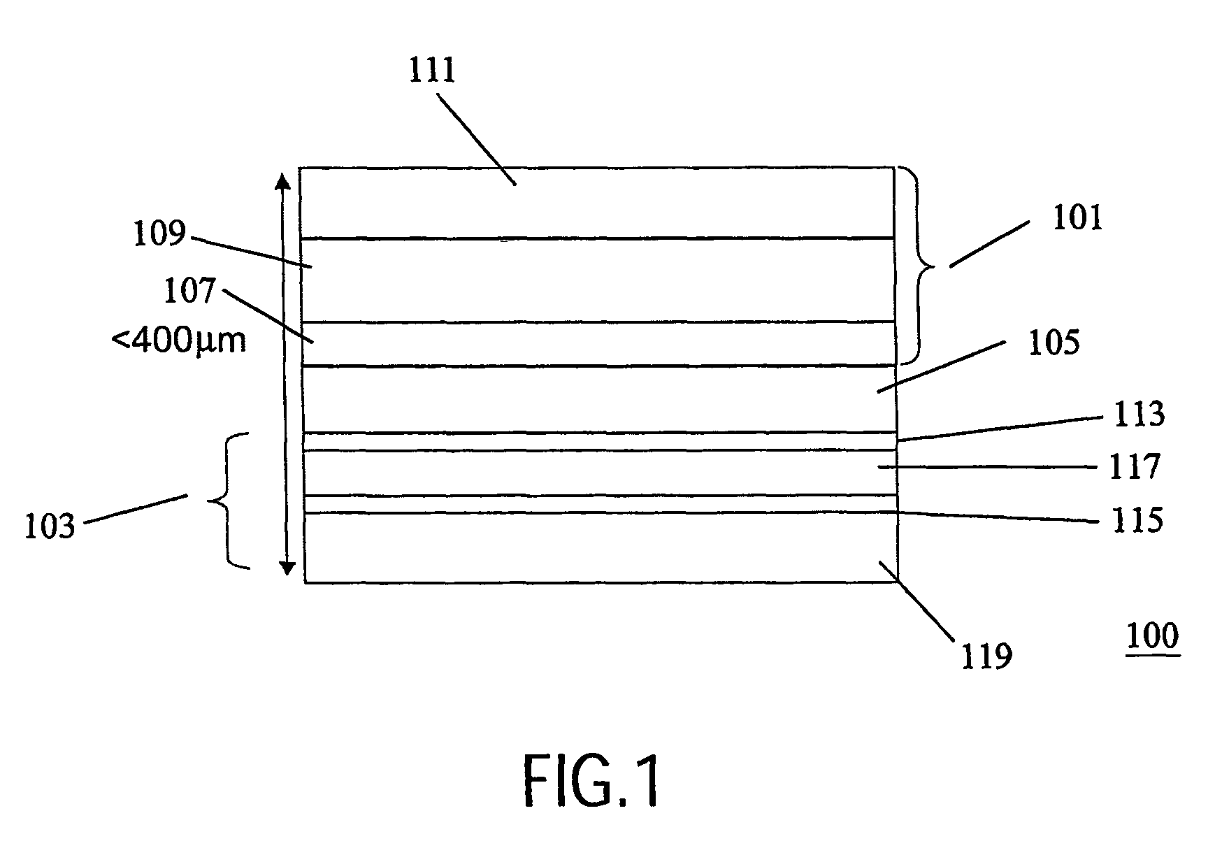Touch sensitive display for a portable device