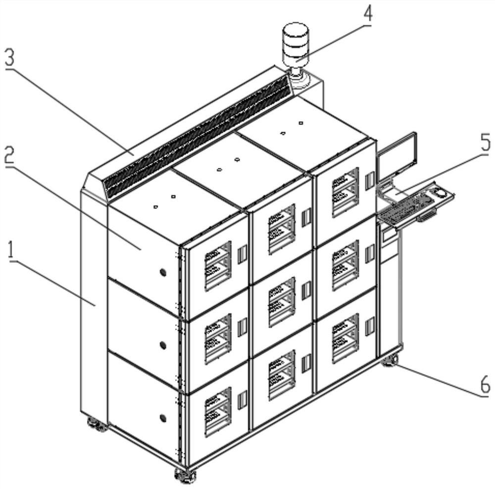 Multi-cavity constant-temperature and constant-humidity test box