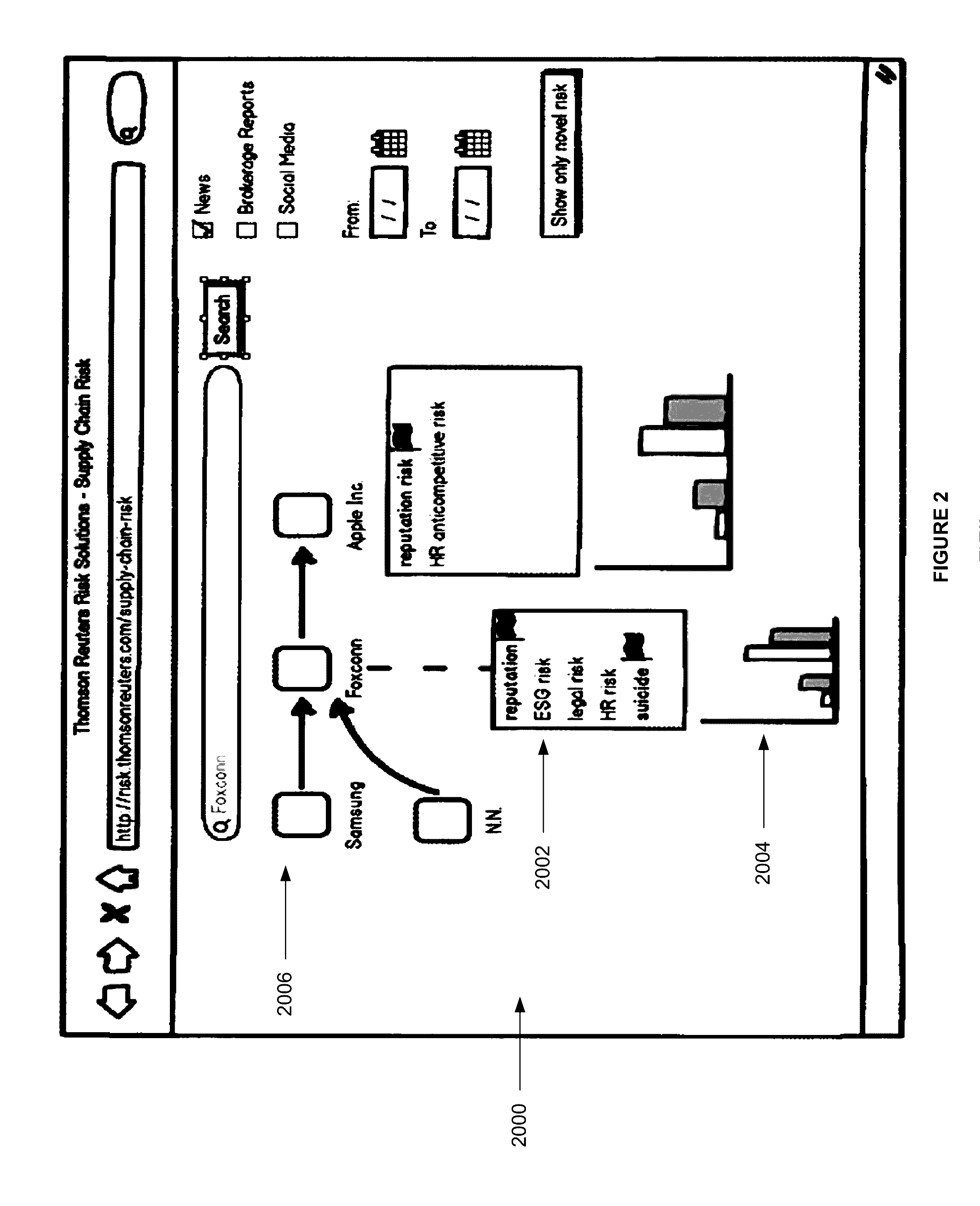 Risk identification and risk register generation system and engine