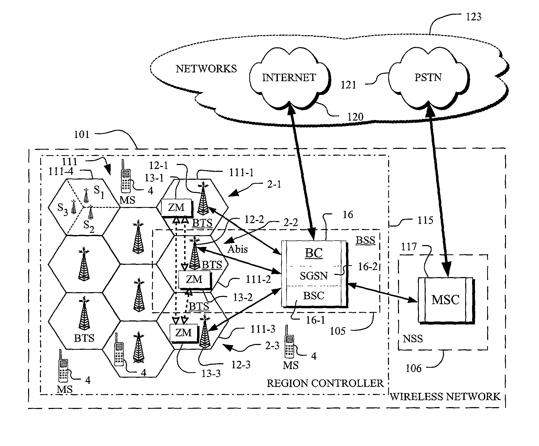 Predictive collision avoidance in macrodiverse wireless networks with frequency hopping using switching