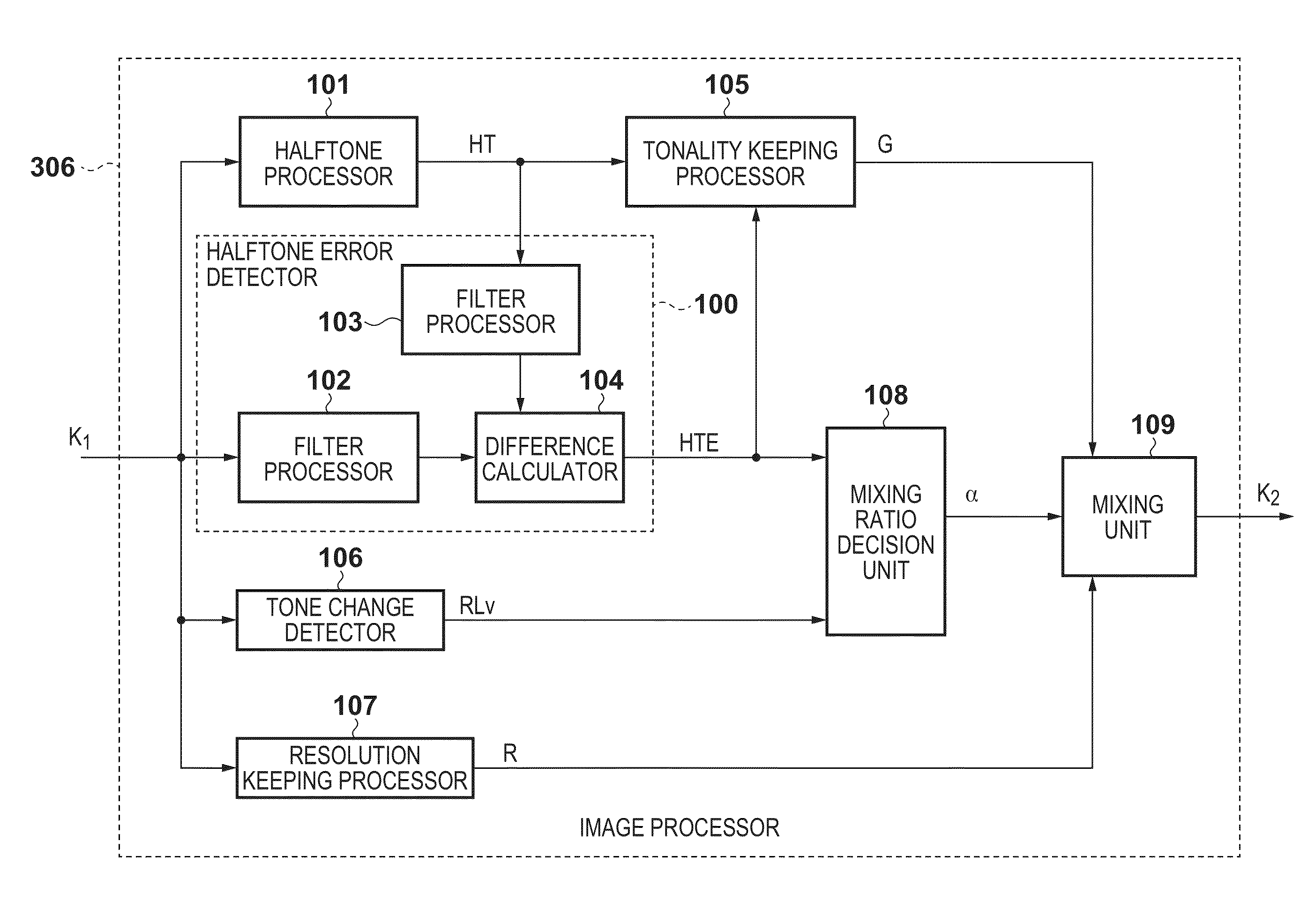 Image processing apparatus for executing halftone processing, image processing system, image processing method, program product, and computer-readable storage medium