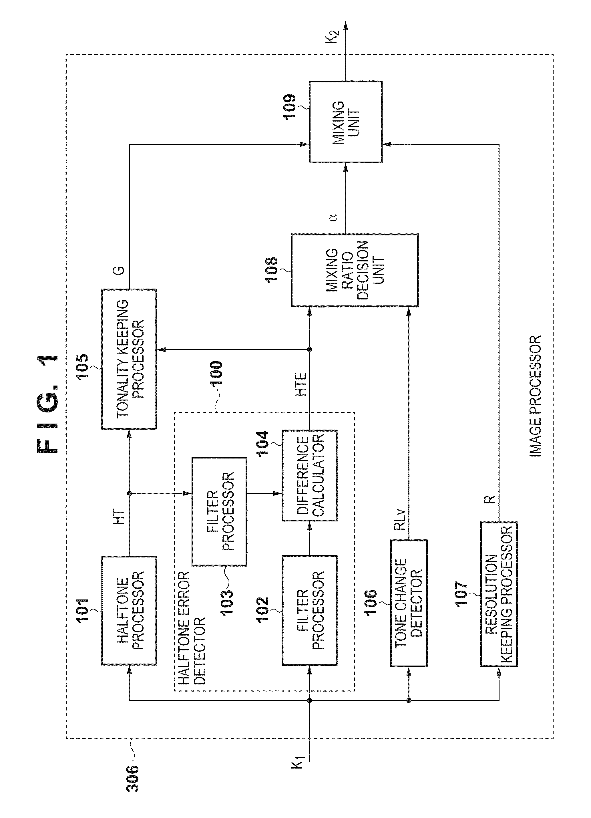 Image processing apparatus for executing halftone processing, image processing system, image processing method, program product, and computer-readable storage medium