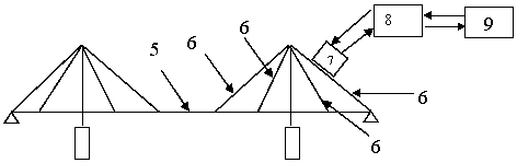 Monitoring system and method for cable fatigue damage of cable-stayed bridge based on magnetic field