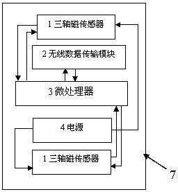 Monitoring system and method for cable fatigue damage of cable-stayed bridge based on magnetic field