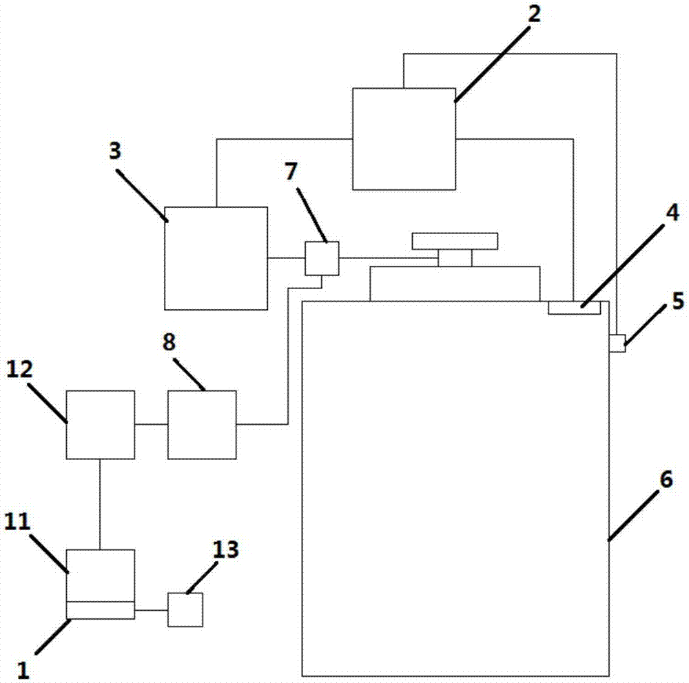 Capacitor monitoring system