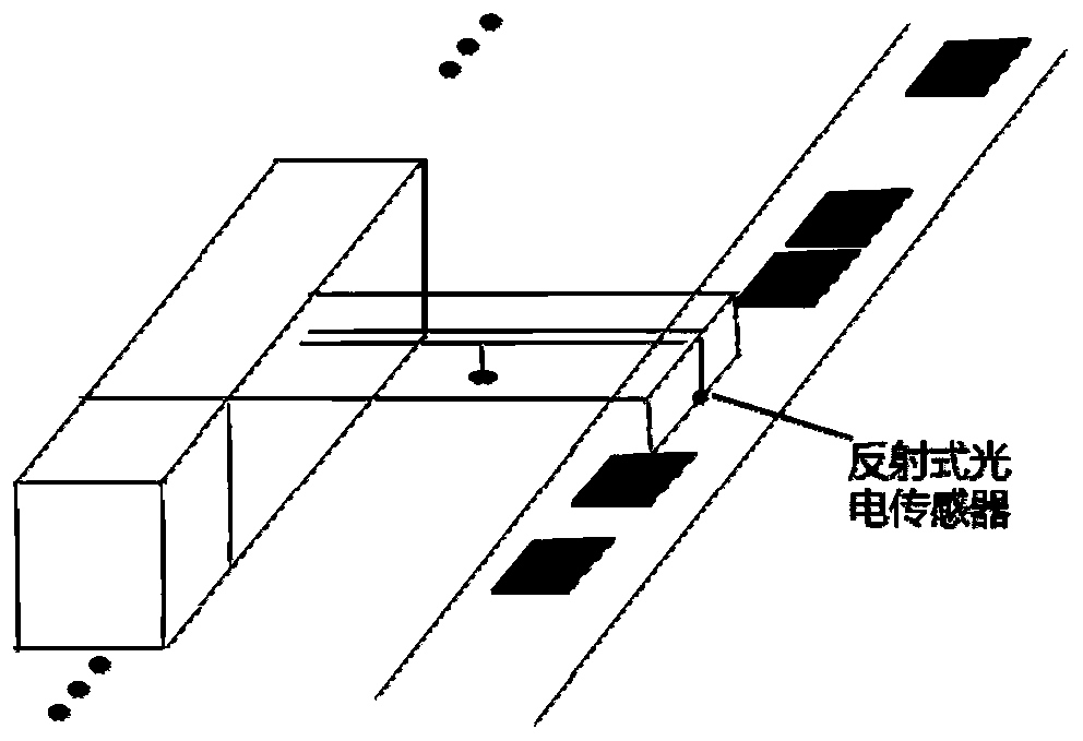 Improved TP + LCM full-fit system and control method