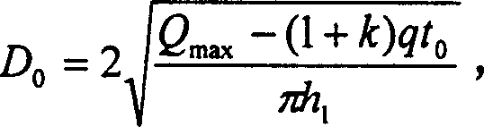 Pressure stabilizing method and its device for beating of disc mill