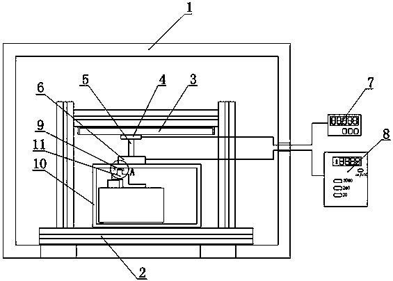 Device and method for measuring object displacement in paramagnetic box based on magnetic marker