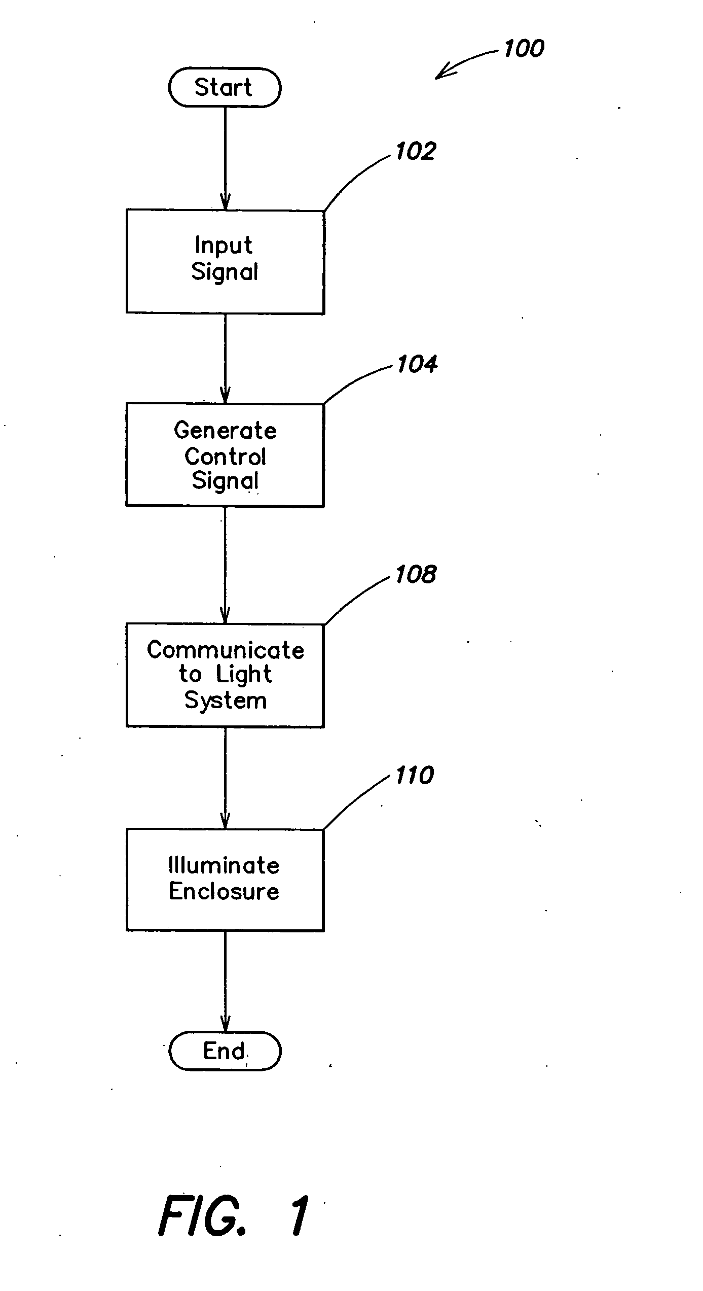 Systems and methods for color changing device and enclosure