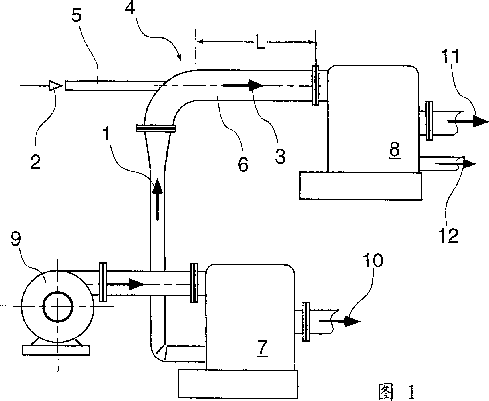 Method and device for mixing suspensions
