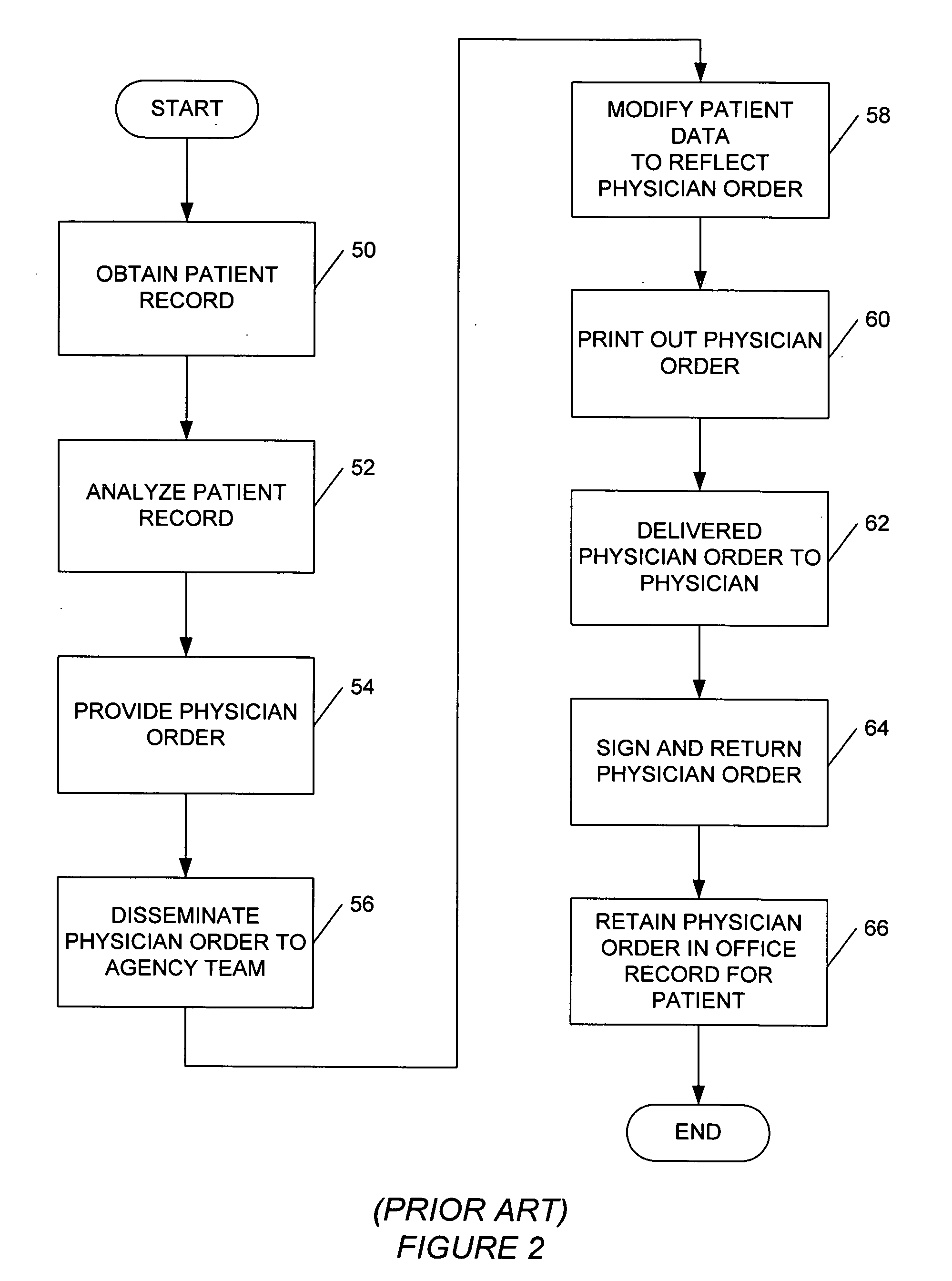 System and method for health care data collection and management
