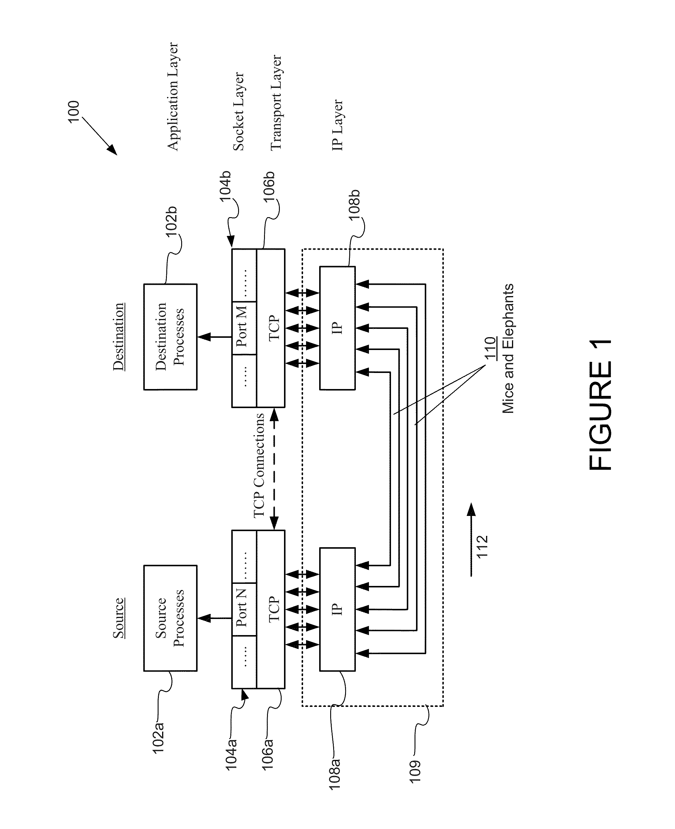 Methods and systems for detecting, locating and remediating a congested resource or flow in a virtual infrastructure