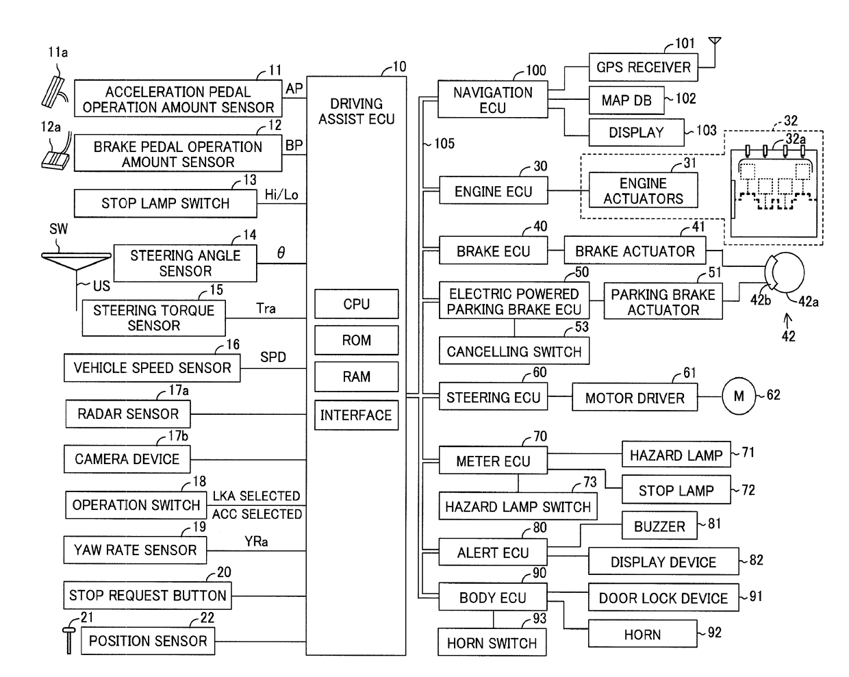 Vehicle traveling control apparatus