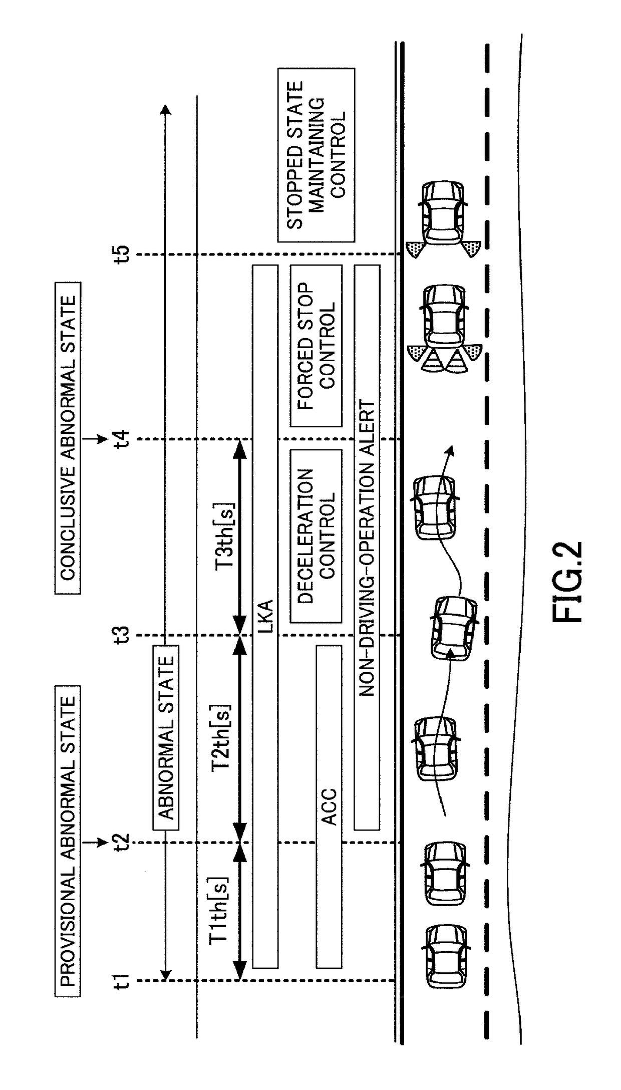 Vehicle traveling control apparatus