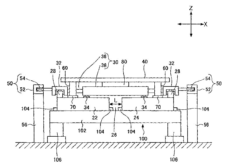 Stage device