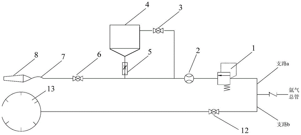 A low -boiling spare precious metal intermediate package alloy alloy equipment and methods