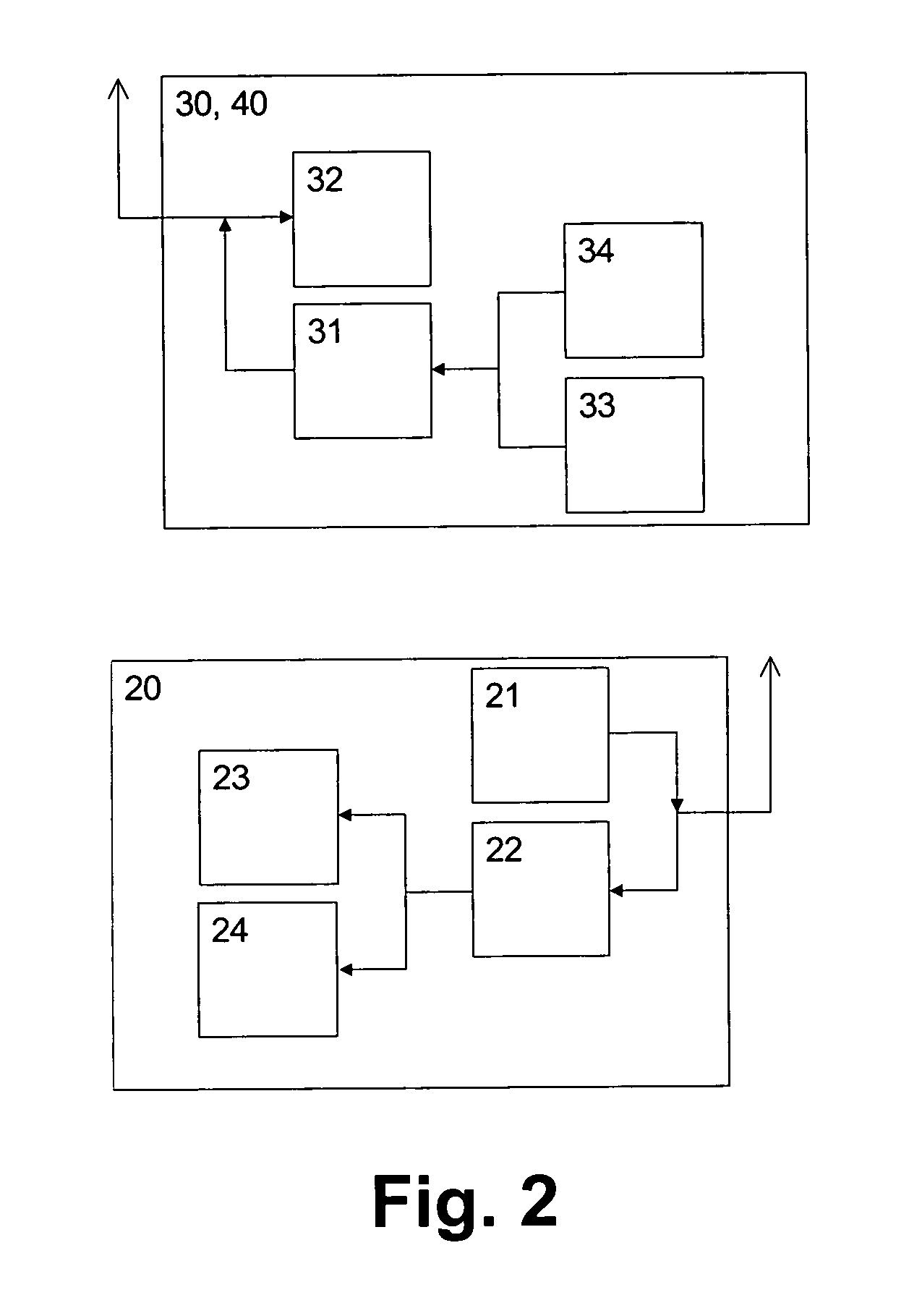 Re-Activation of a Base Station in Standby Mode