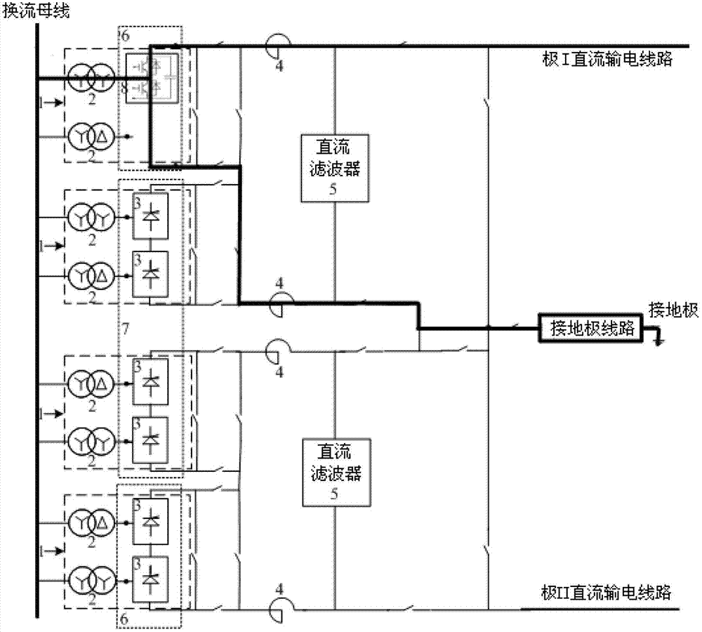Zero power starting method of thermal generator set with high-voltage direct-current transmission system