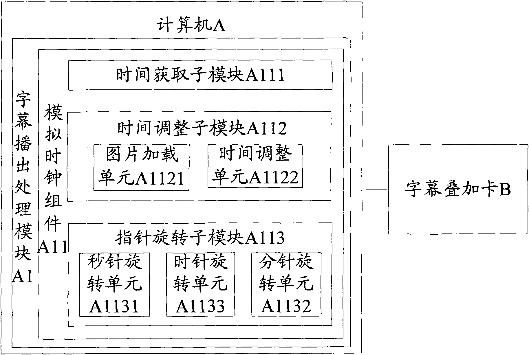 Caption compiling and broadcasting system