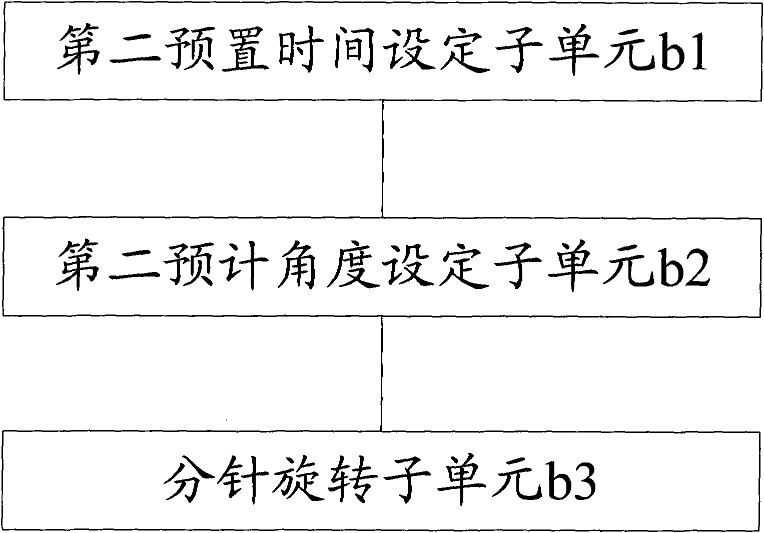 Caption compiling and broadcasting system