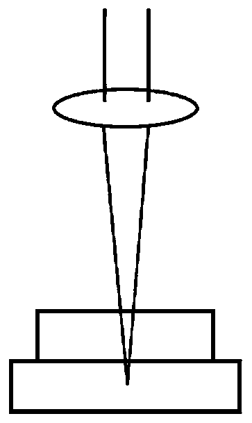 Ultrafast laser dissimilar material welding quality evaluation method and system