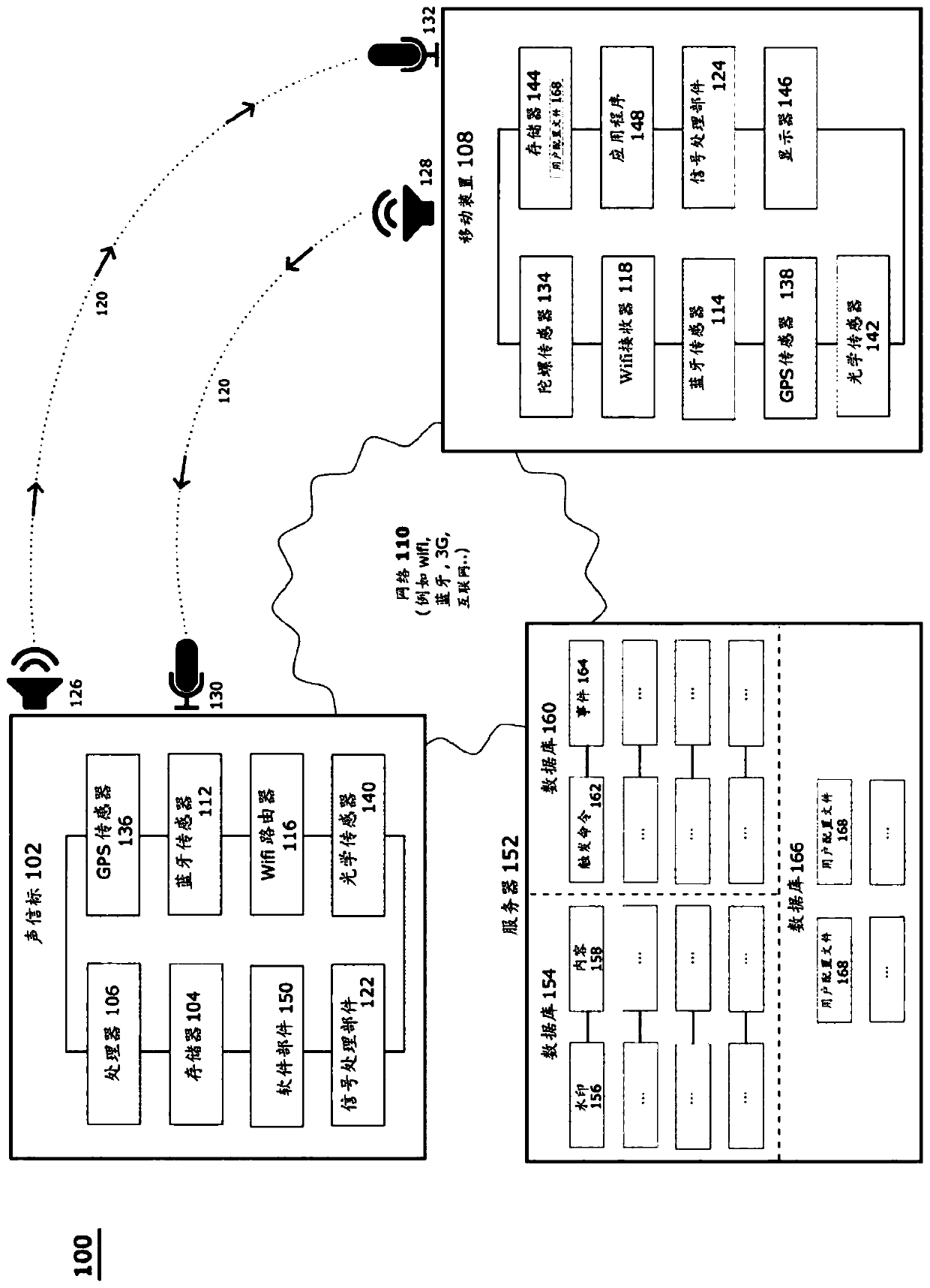 Efficient near-field communication based on audio signals