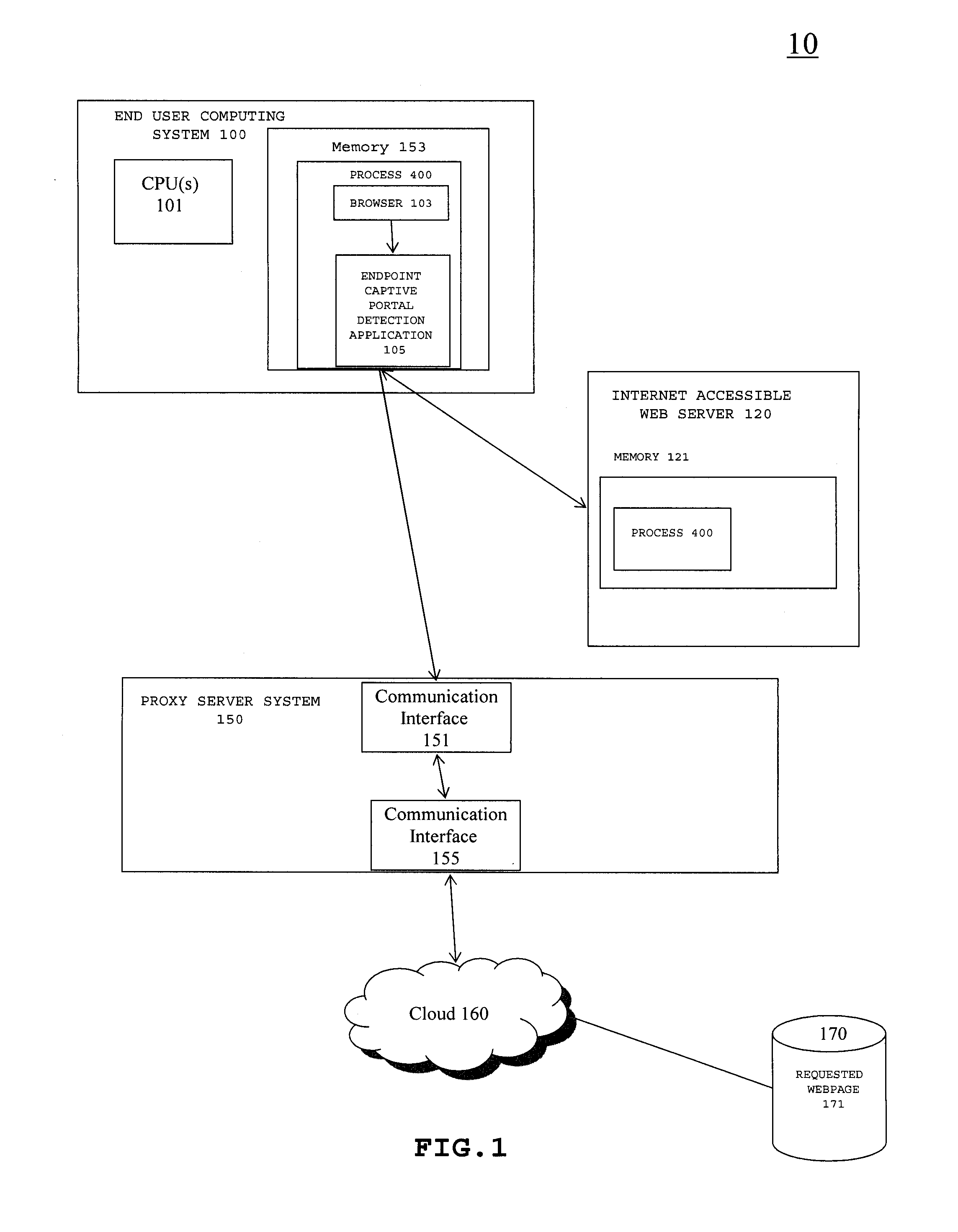 Method and system for detecting captive portals