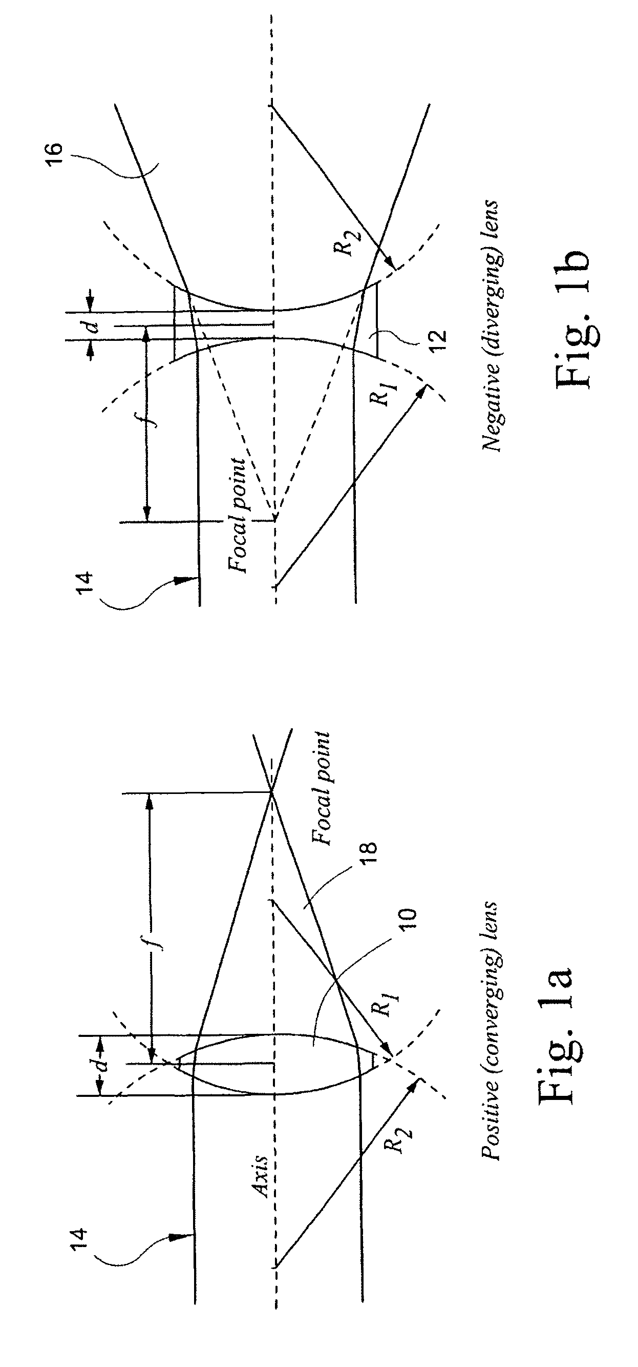 Method of fabricating small dimensioned lens elements and lens arrays using surface tension effects