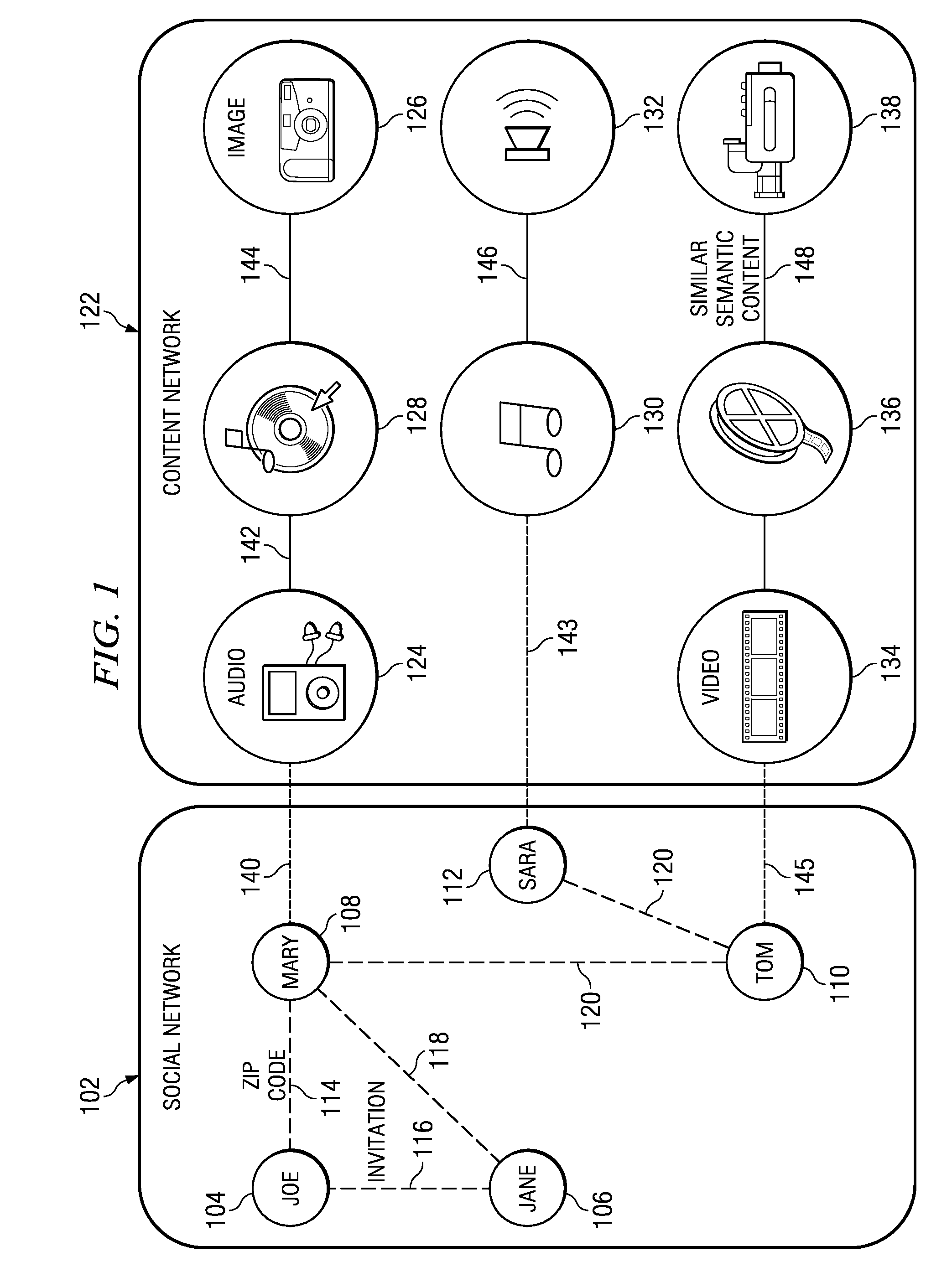 Method and apparatus for joint analysis of social and content networks