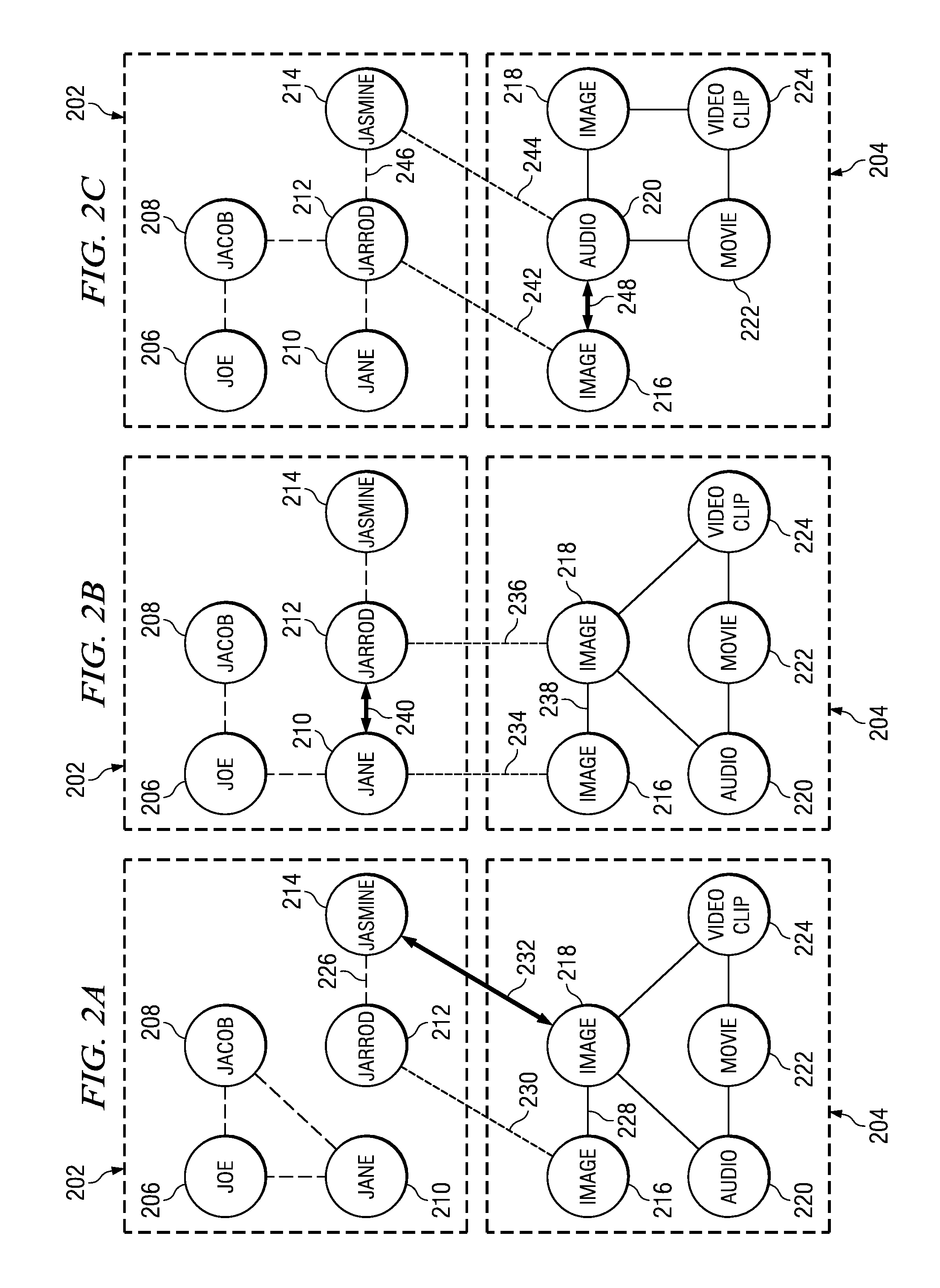 Method and apparatus for joint analysis of social and content networks