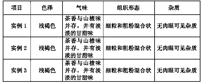 Polyporus umbelatus tea bag and preparation method hereof