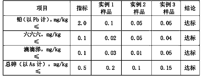 Polyporus umbelatus tea bag and preparation method hereof