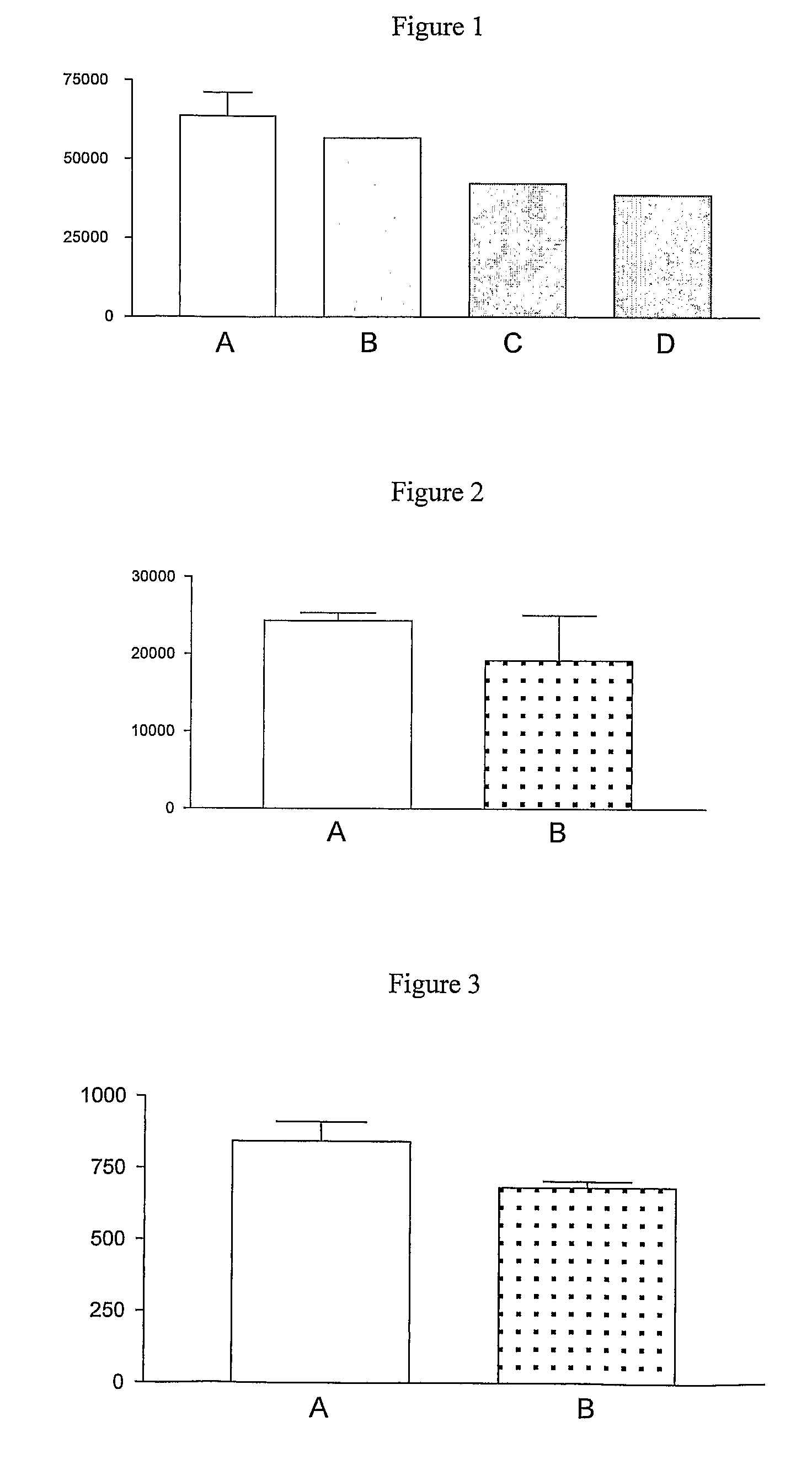 Assay for measuring asymmetric methylarginine in a biological sample