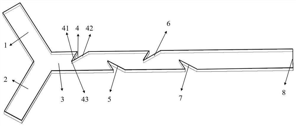 A microchannel heat exchange device that enhances the mixing of two microfluids