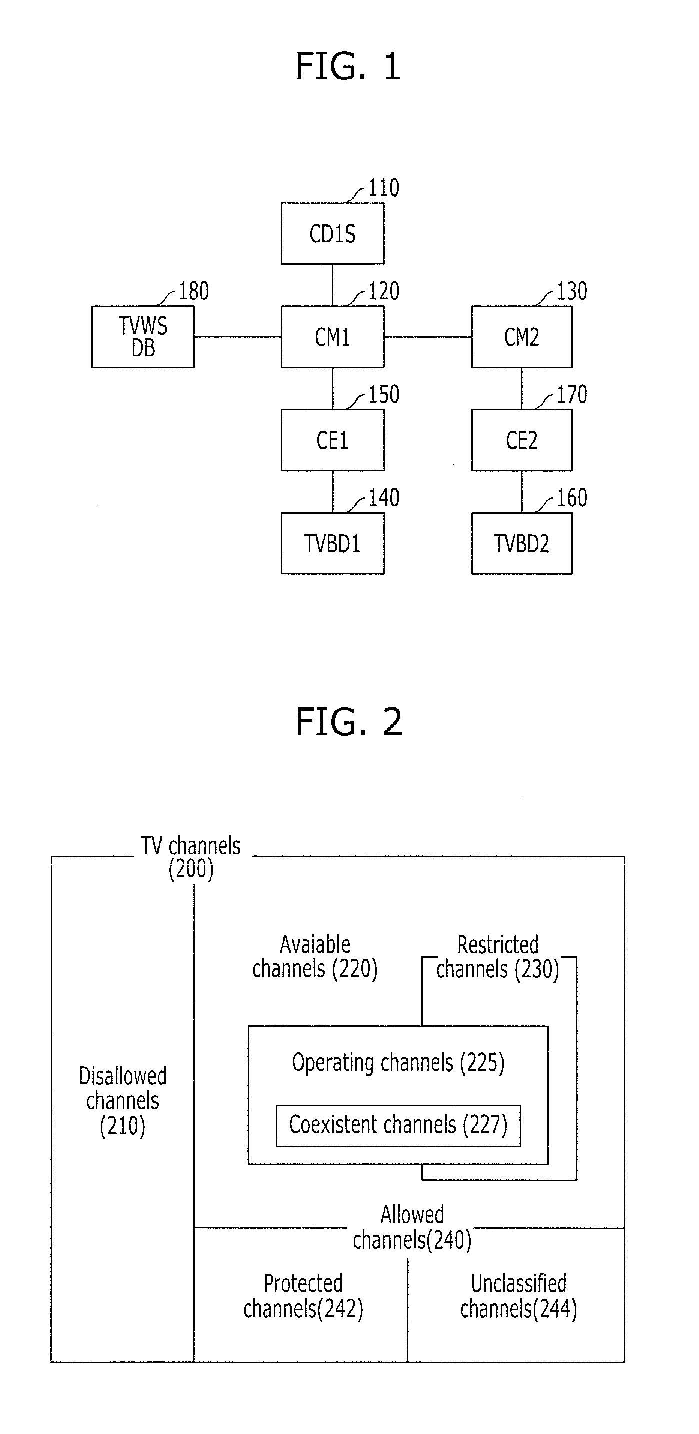 System and method for managing resource in communication system