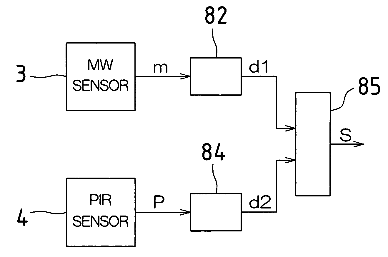 Combined sensor