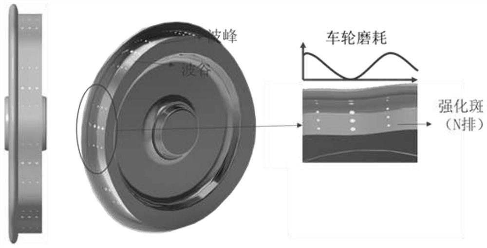 Method for controlling polygonal abrasion of wheels of rail transit vehicle