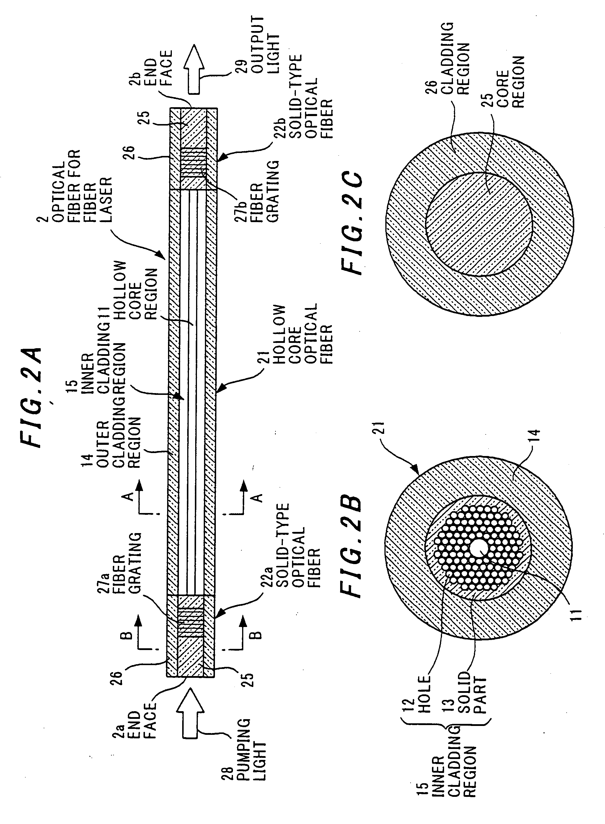 Optical fiber for fiber laser, fiber laser, and laser oscillation method