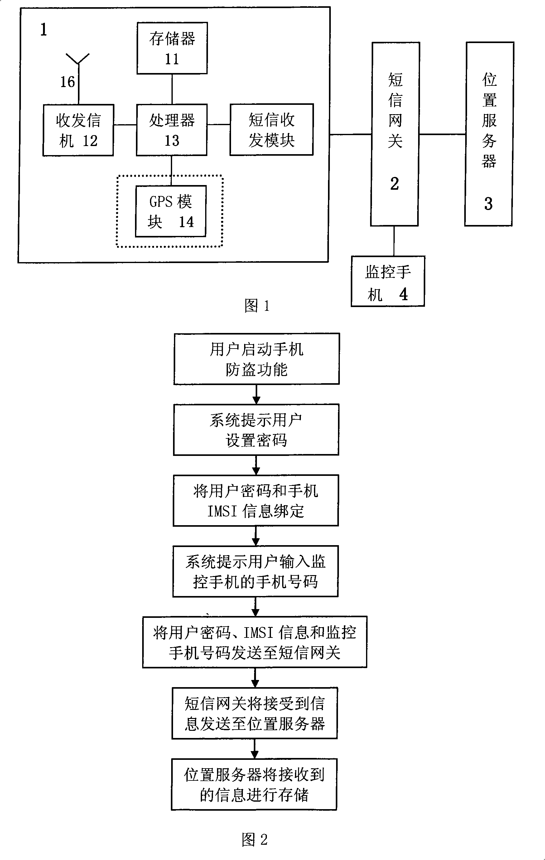 System and method for monitoring geographical position of stolen mobile phone