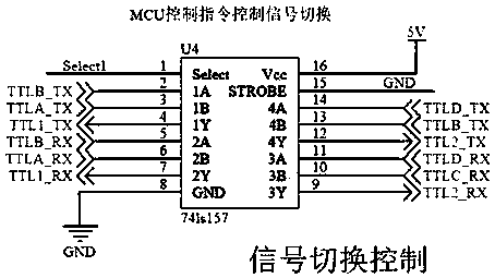 Multipath asynchronous serial communication automatic switching method and device