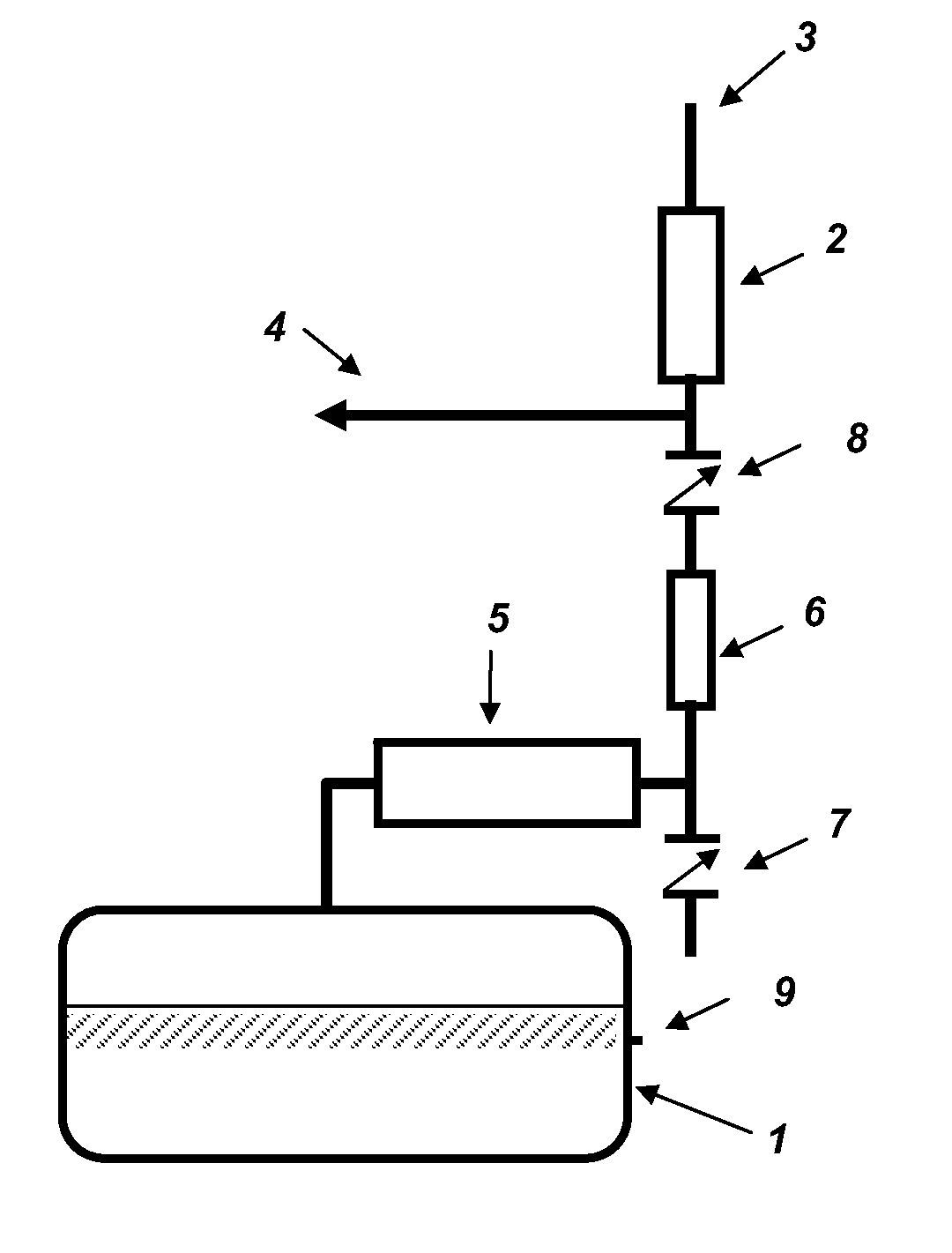 Method and system for reducing emissions from evaporative emissions