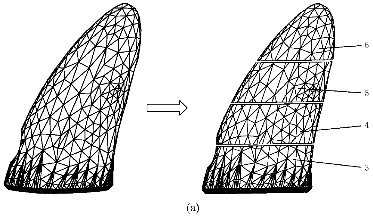 A method for controlling the surface morphology of inclined surfaces formed by additive manufacturing technology