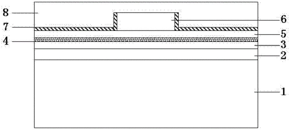 Inverted laser chip based on SiC substrate and manufacturing method of inverted laser chip